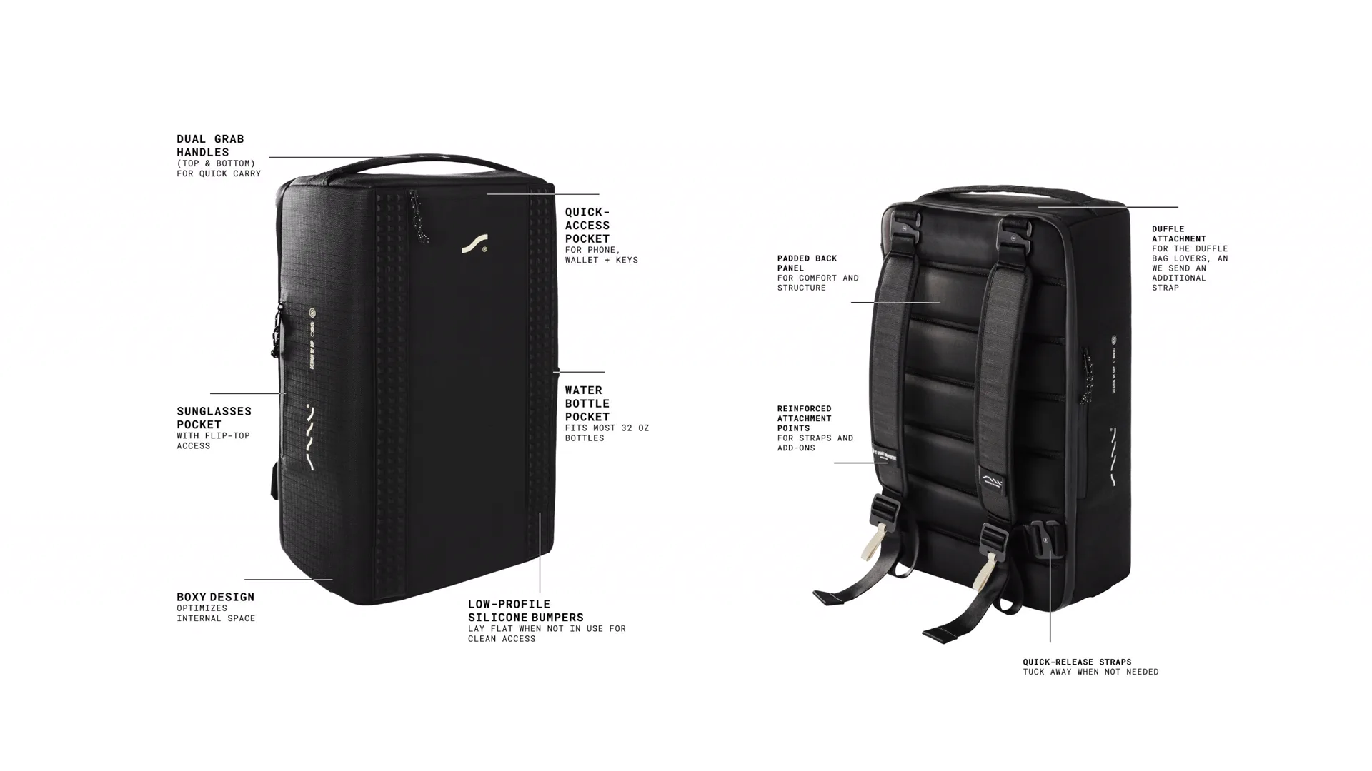 SAAL Surfbag front and back views with feature callouts
