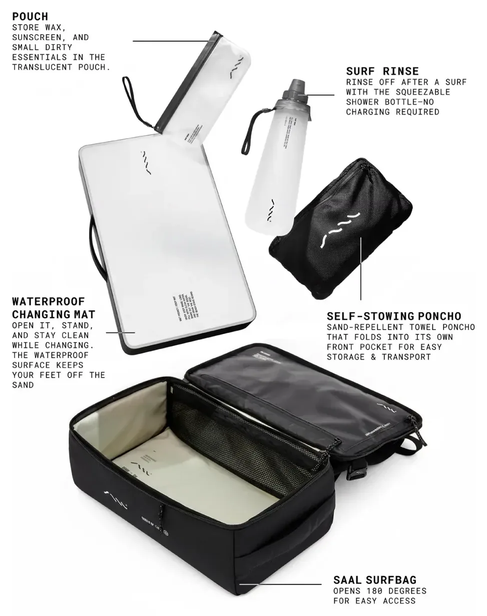 SAAL Surfbag open with its compartments labeled